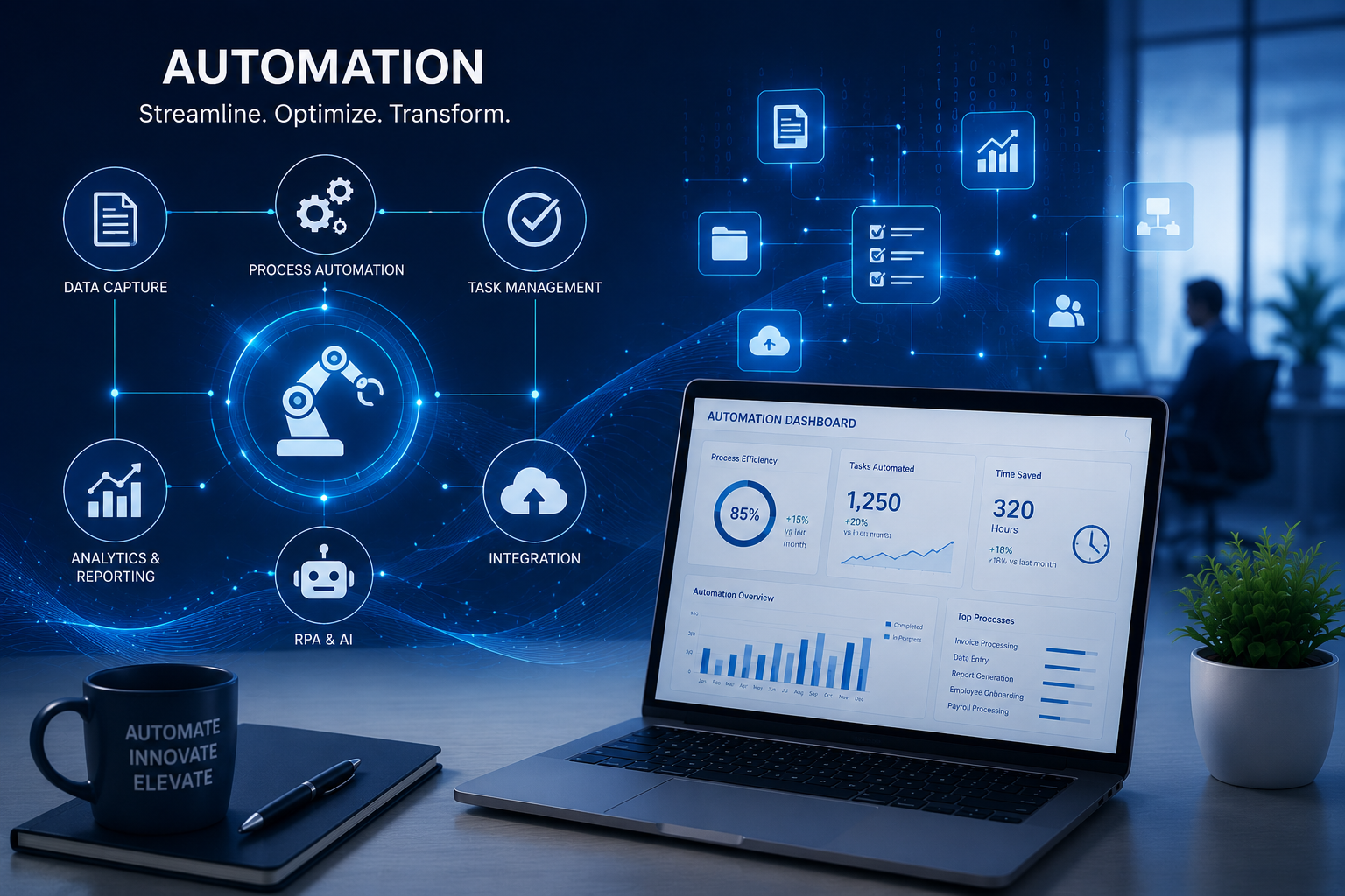 Automation Services